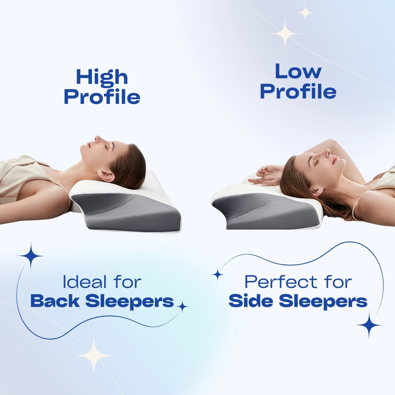 Restful Sleep Contour Pillow™